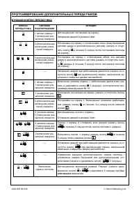 Страница 14