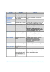 Страница 172