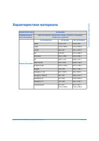 Страница 185