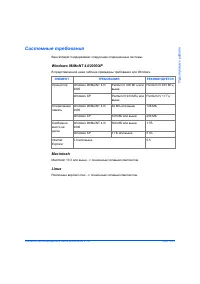 Страница 53