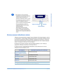 Страница 81