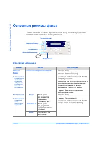 Страница 96