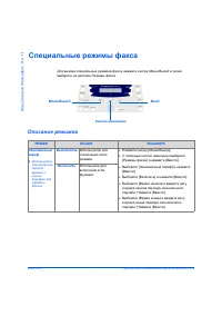 Страница 98