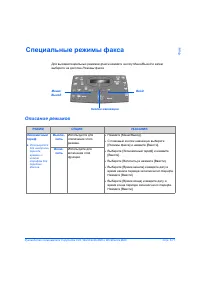 Страница 109