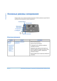 Страница 58