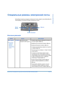 Страница 93