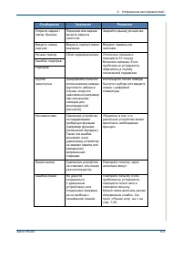 Страница 179