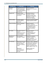 Страница 180