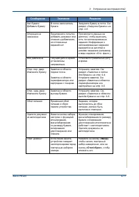 Страница 181