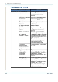 Страница 184