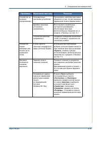 Страница 185