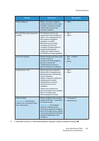 Страница 143