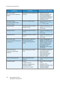 Страница 176