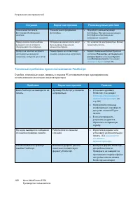 Страница 182