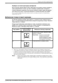 Страница 119