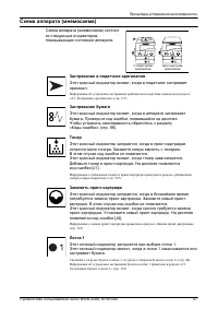 Страница 97