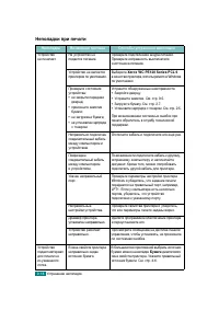 Страница 195