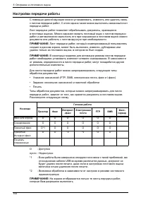 Страница 166