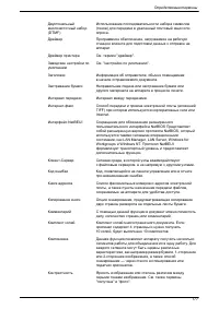 Страница 185