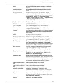 Страница 187