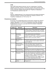 Страница 93