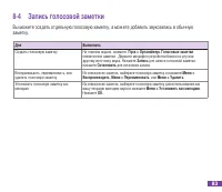 Страница 94