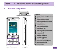 Страница 17
