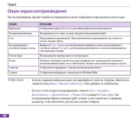 Страница 84