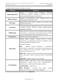 Страница 49