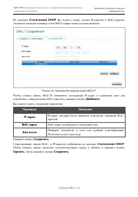 Страница 68