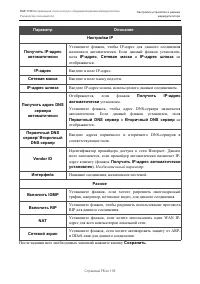 Страница 75