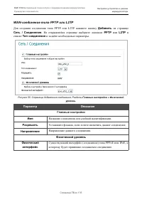Страница 76