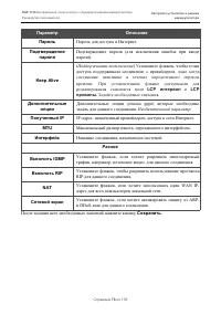 Страница 78