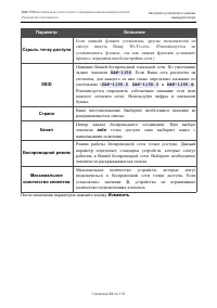 Страница 81