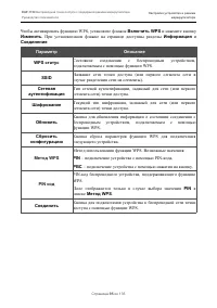 Страница 95