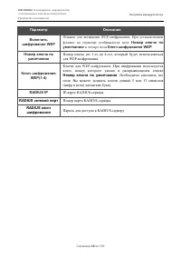 Страница 48