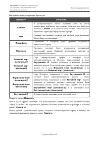 Страница 84
