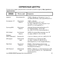 Страница 21