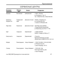 Страница 87
