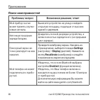 Страница 86