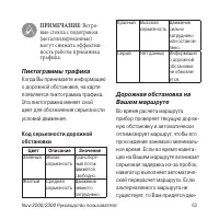 Страница 53