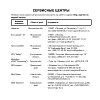 Страница 81