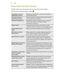 Страница 86
