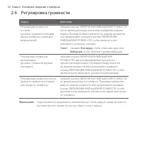 Страница 52