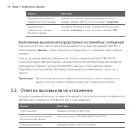 Страница 58
