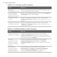 Страница 92