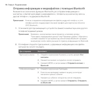 Страница 98