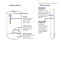 Страница 27
