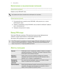 Страница 14