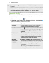 Страница 123